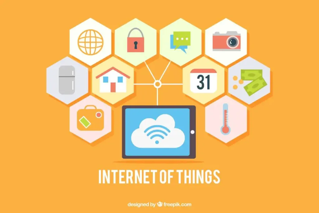 Internet das Coisas
