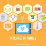 Internet das Coisas