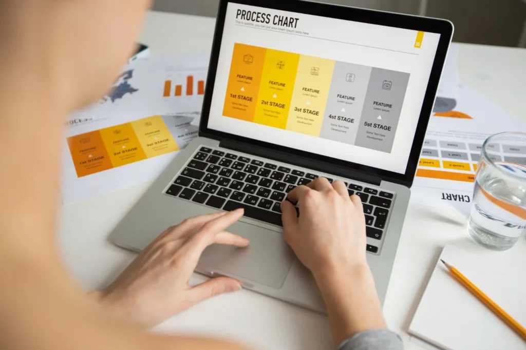 Personalização com Inteligência Artificial